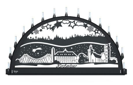 Kirchmöser und Rennsteig